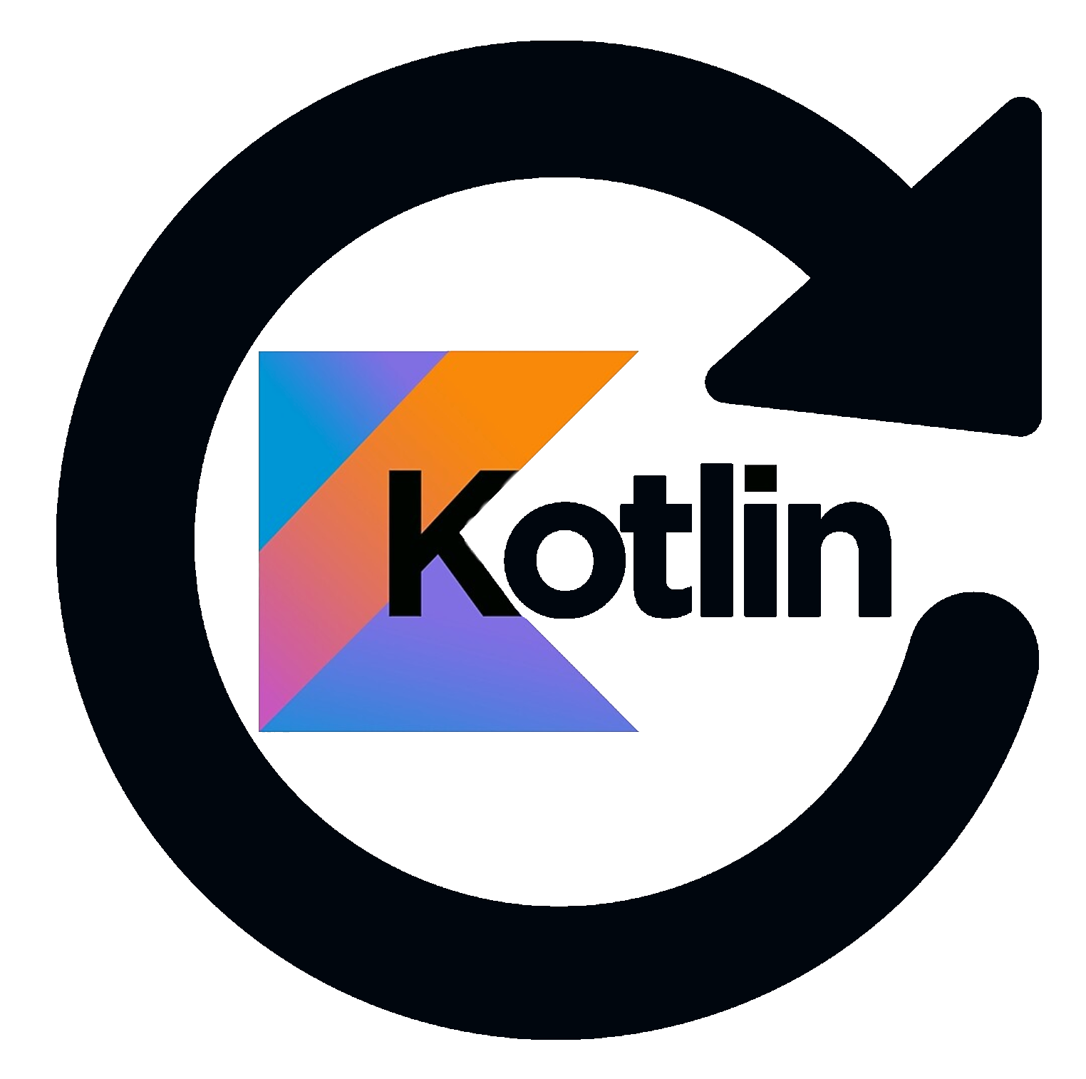 Kotlin Retry To Make Your Code More Resilient
